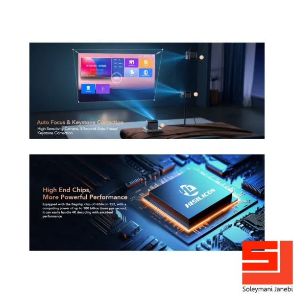projector-toptro-4k-X7-7