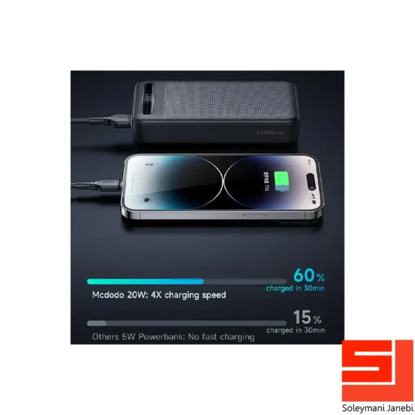 mcdodo-mc389-power-bank-3